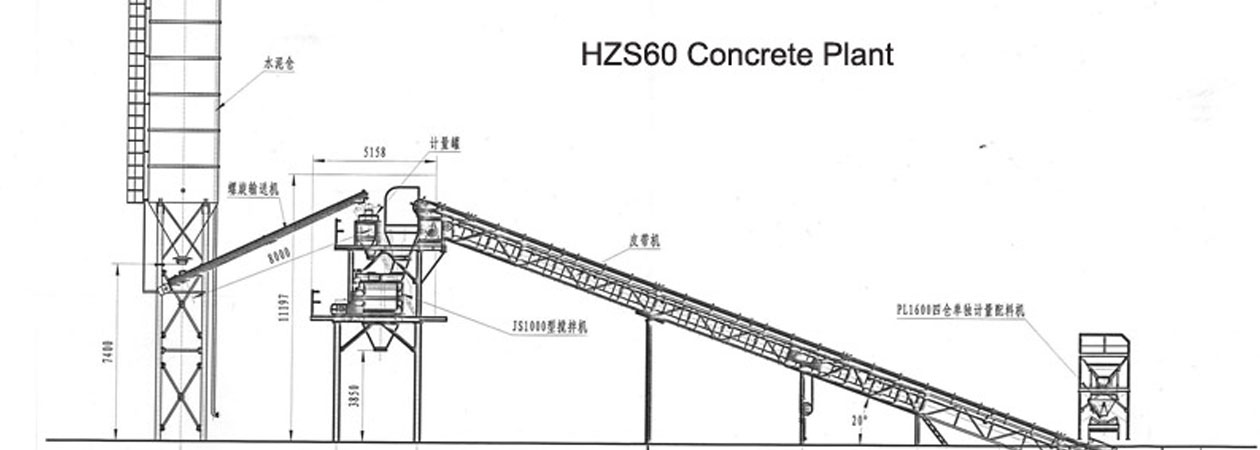 The Settlement and Transport Plans of HZS60 concrete plant