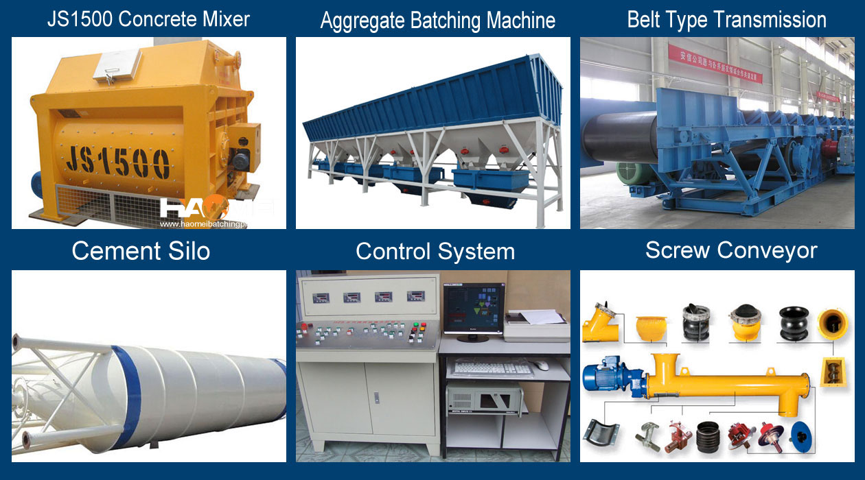 batching plant for sale